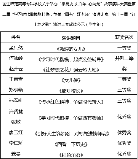 说明: http://www.lj-edu.cn/__local/9/28/3A/E9E236ED90E43632068FA35B51F_8747BC65_81E1.png